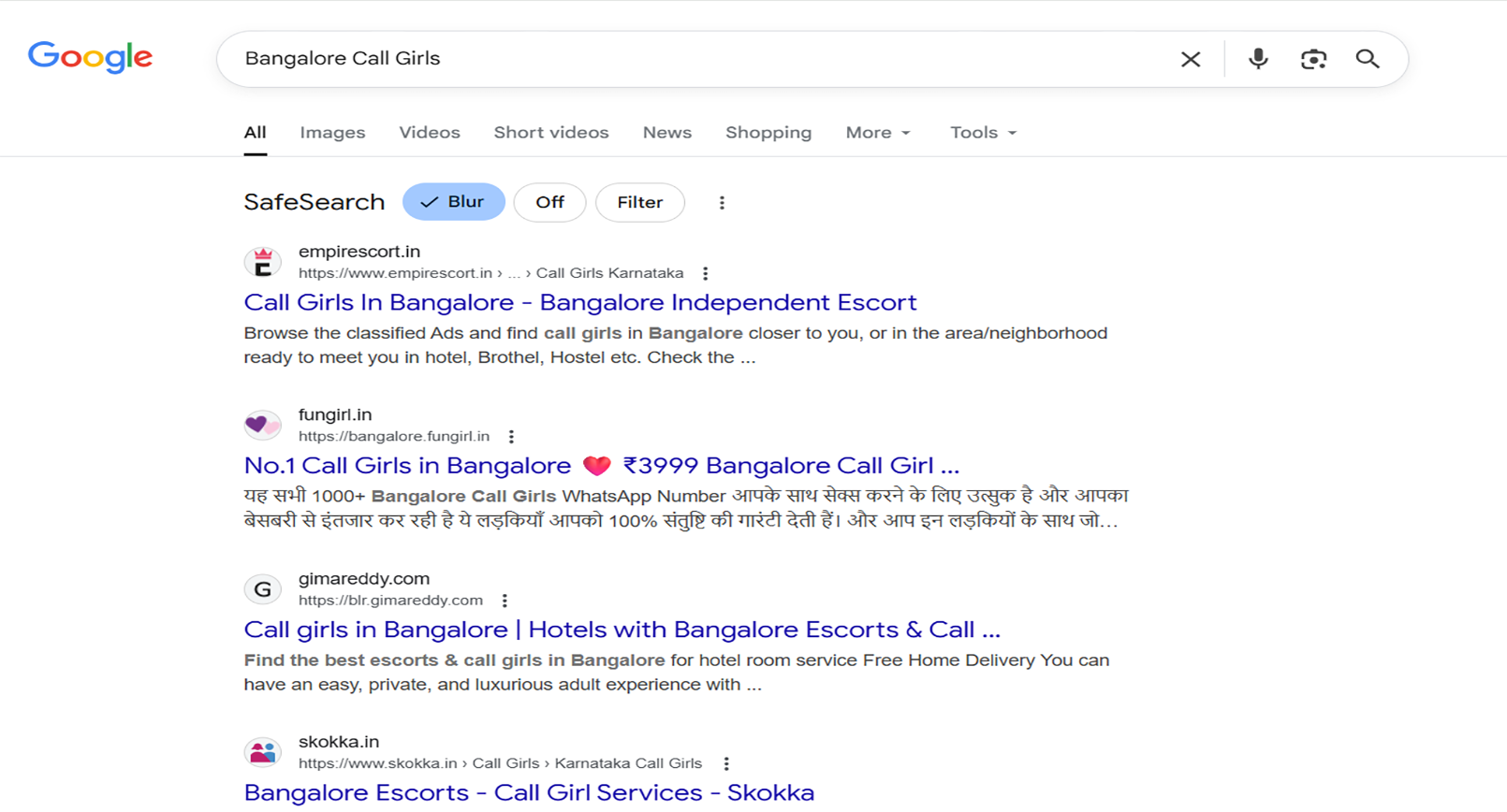 Bangalore Call Girls Google's Trusted